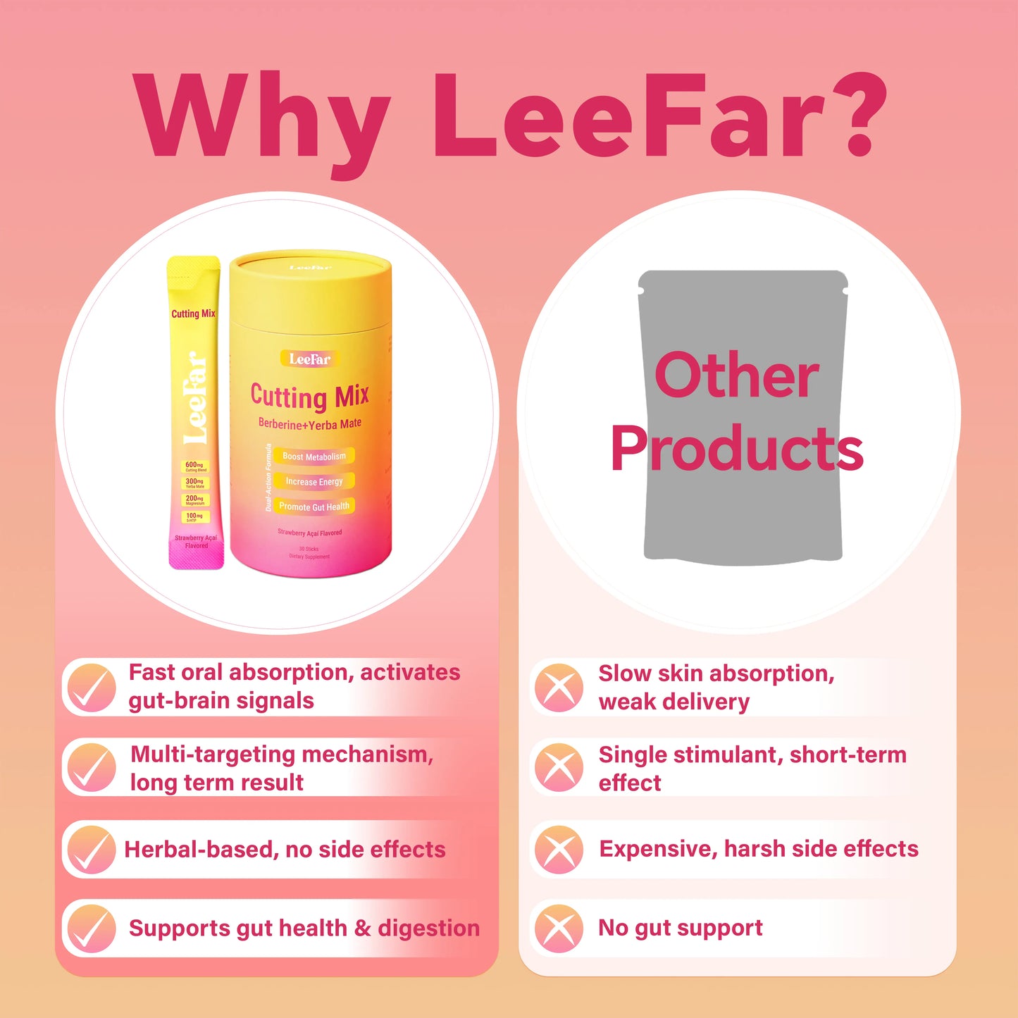 Leefar Cutting Drink Mix